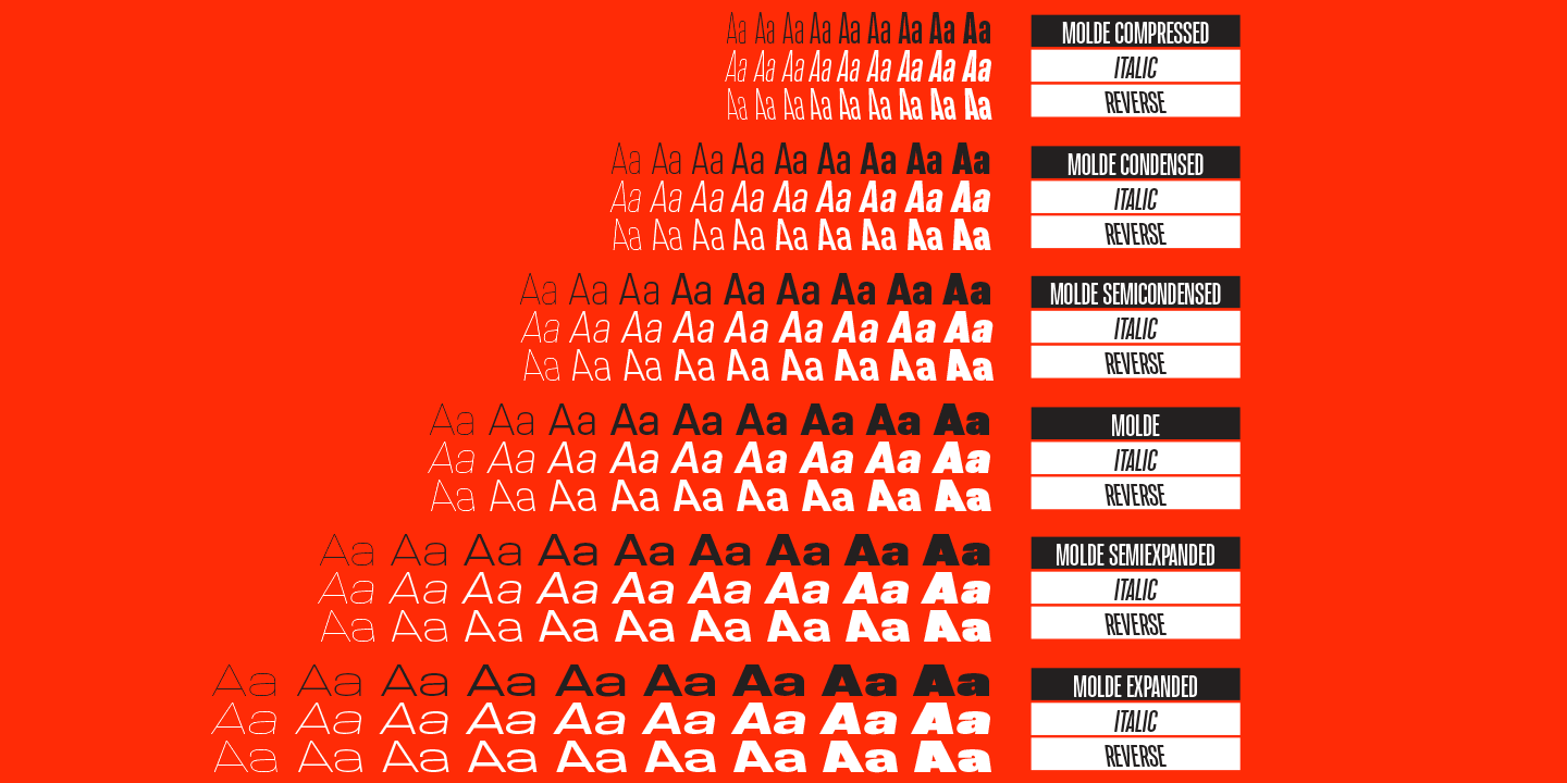 Molde Medium Italic Font preview